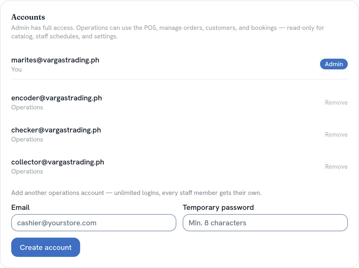 Riri team settings: a distributor's owner plus encoder, checker, and collector each with their own operations login